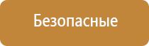 оборудование для ароматизации помещений