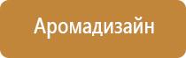 набор освежитель воздуха автоматический